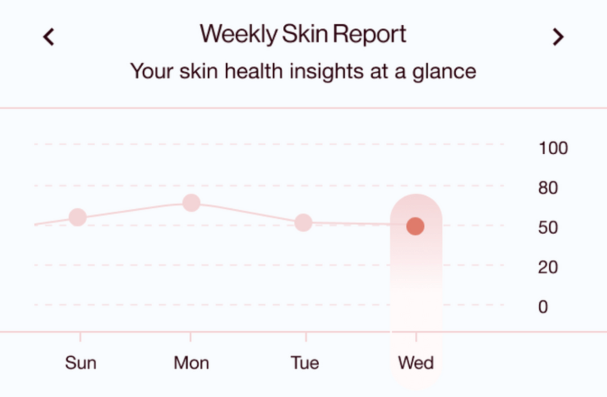 Why your skin is both greasy and dehydrated (and how to fix it)